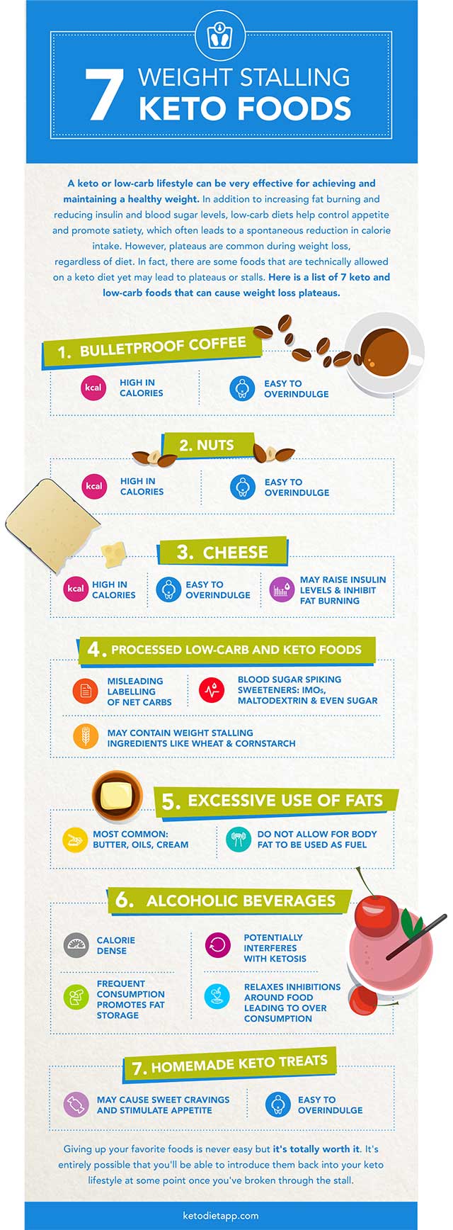 7 Keto Foods That Can Stall Your Progress