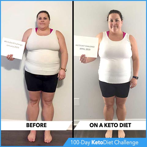 Winners of the official KetoDiet Challenge and top keto success stories! Winners of the 100-Day KetoDiet Challenge