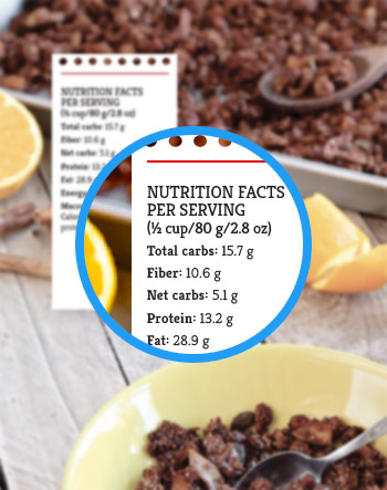 Detailed Nutrition Data