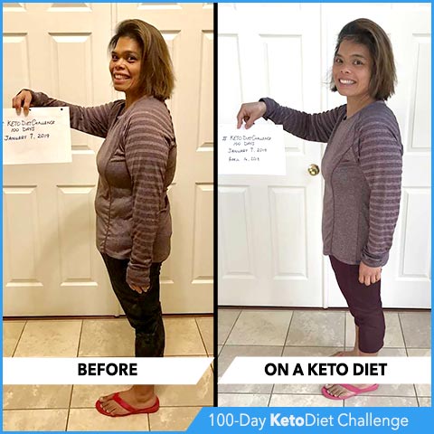 Winners of the official KetoDiet Challenge and top keto success stories! Winners of the 100-Day KetoDiet Challenge