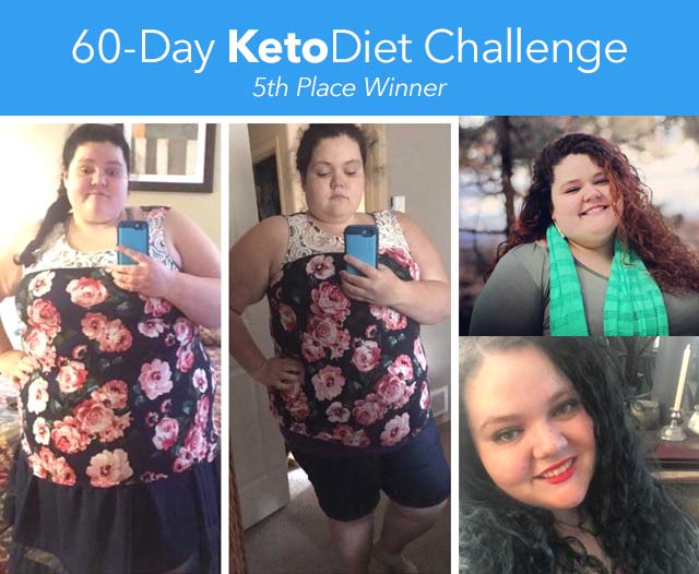 60-Day KetoDiet Challenge 5 KetoDiet Challenge Success Stories