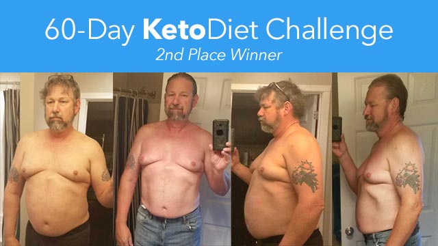60-Day KetoDiet Challenge 5 KetoDiet Challenge Success Stories