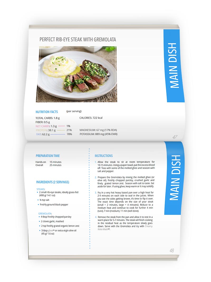 KetoDiet eBook Recipe Preview
