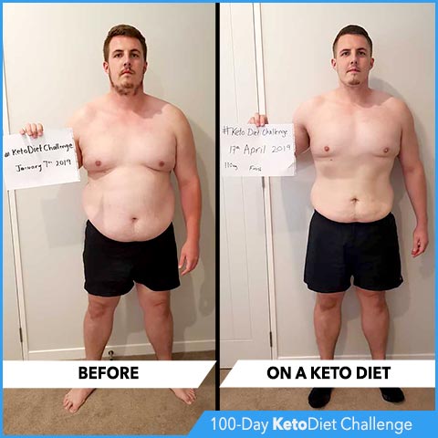 Winners of the official KetoDiet Challenge and top keto success stories! Winners of the 100-Day KetoDiet Challenge