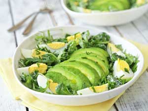 2 Week Ketogenic Diet Plan