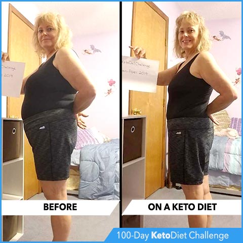 Winners of the official KetoDiet Challenge and top keto success stories! Winners of the 100-Day KetoDiet Challenge