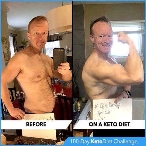 Winners of the official KetoDiet Challenge and top keto success stories! Winners of the 100-Day KetoDiet Challenge