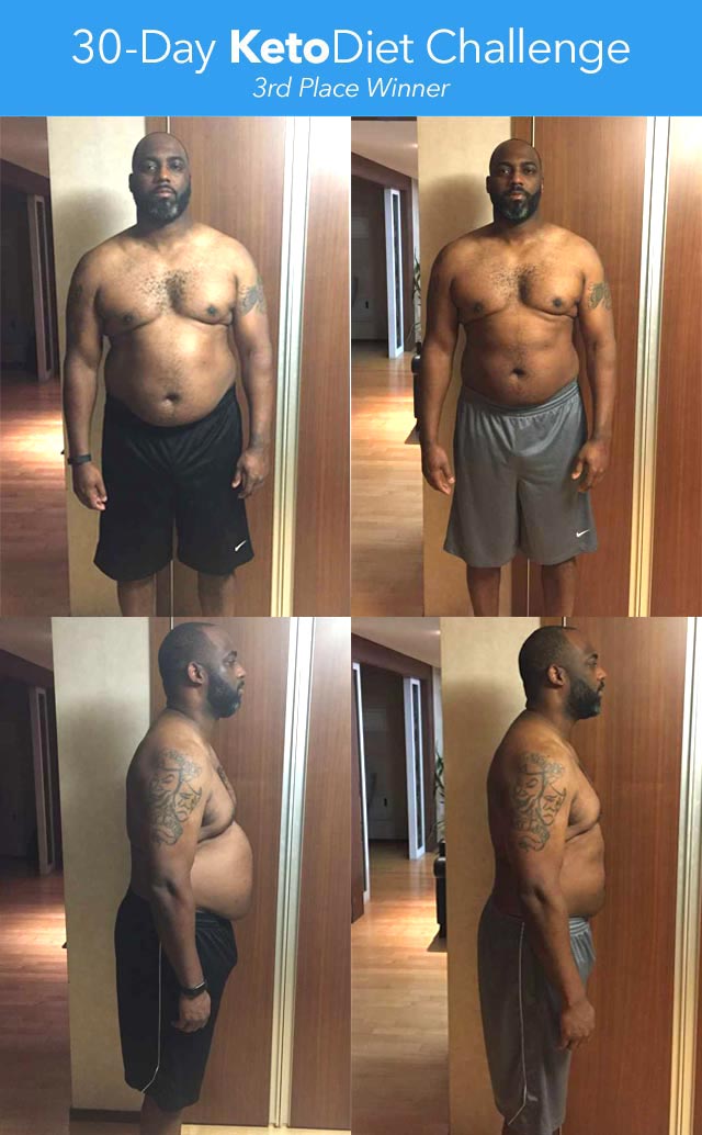 5 Amazing Weight Loss Success Stories