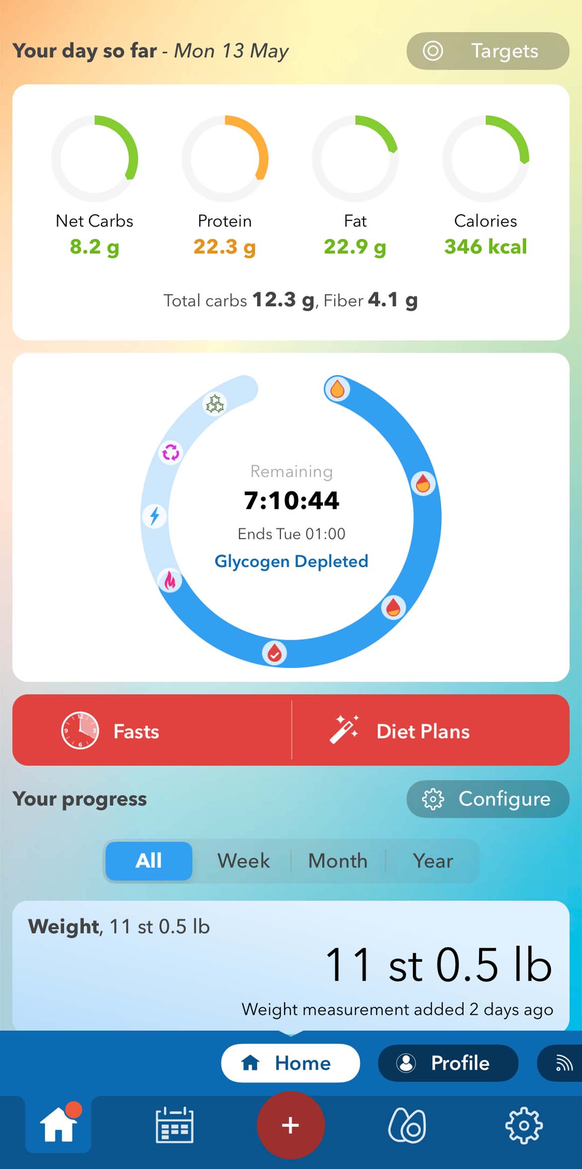 KetoDiet App