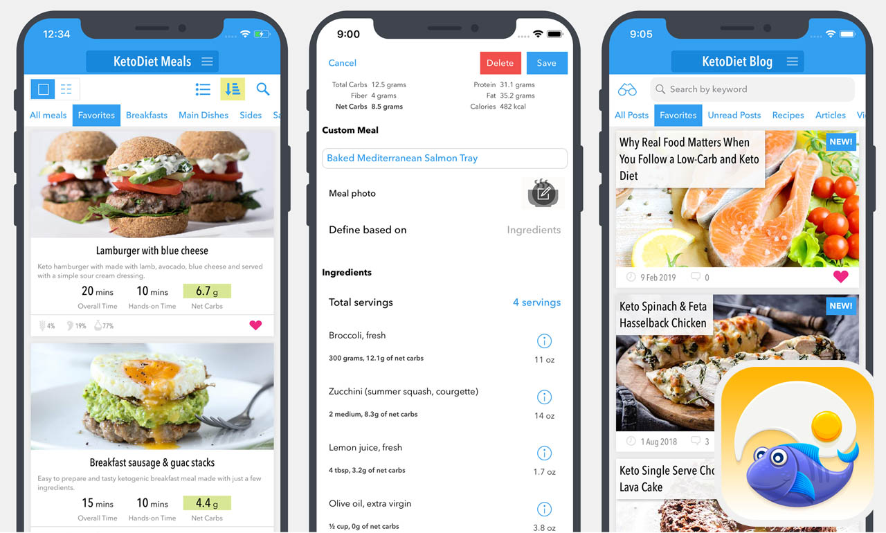 How To Start Keto: All You Need To Know