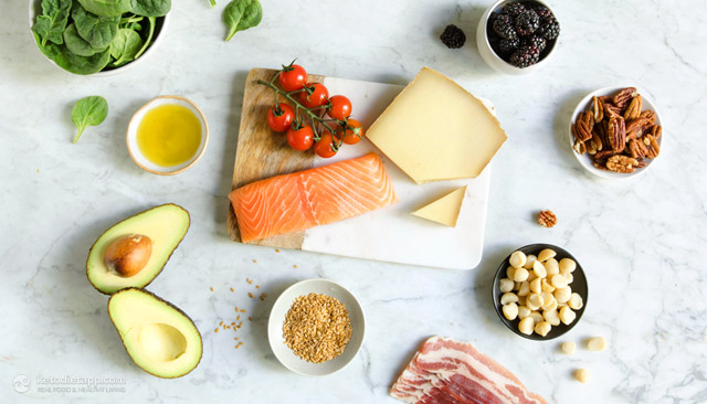 How to Keto: Start Here How To Start Keto: All You Need To Know