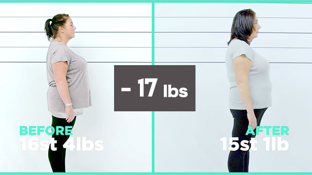 Lorna Lost 41 Pounds in 28 Days on a Keto Diet! Lorna Lost 41 Pounds in 28 Days on a Keto Diet!