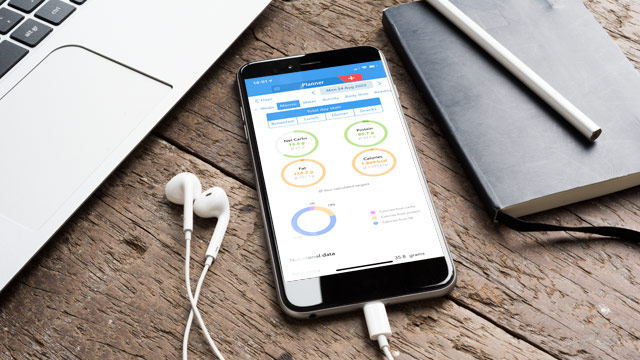 Should I Count Calories? What You Need To Know About Counting Calories Should I Count Calories? What You Need To Know About Counting Calories