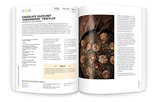 Chocolate Hazelnut “Powerhouse” Truffleschocolate Hazelnut “Powerhouse” Truffles