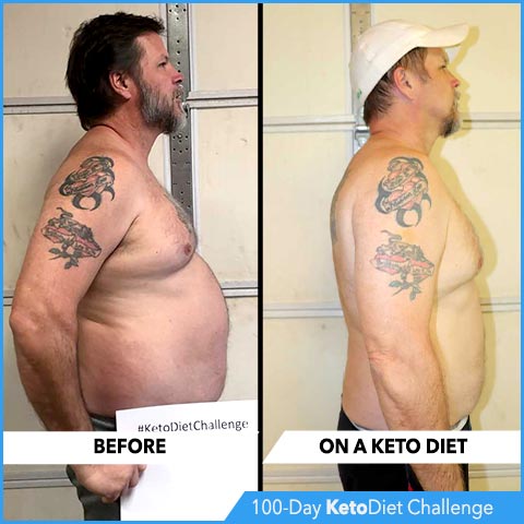 Winners of the official KetoDiet Challenge and top keto success stories! Winners of the 100-Day KetoDiet Challenge