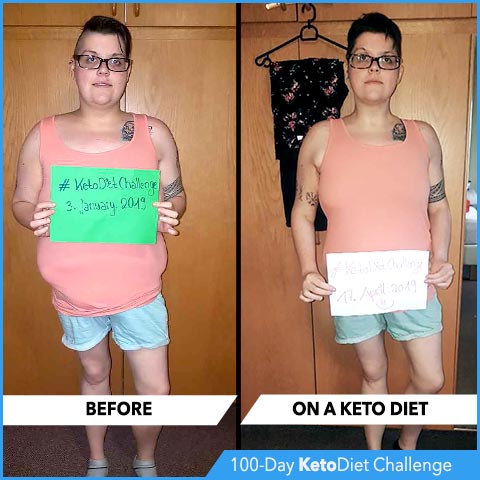 Winners of the official KetoDiet Challenge and top keto success stories! Winners of the 100-Day KetoDiet Challenge