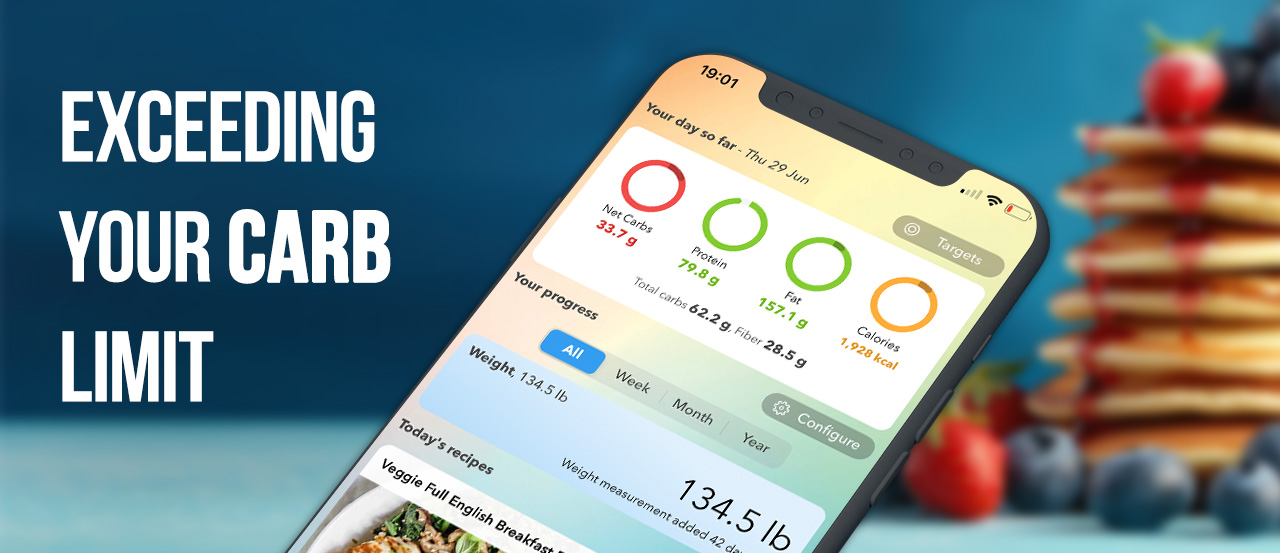 Struggling to Hit Your Keto Macros? Here's the Solution Struggling to Hit Your Macros? Here's the Solution