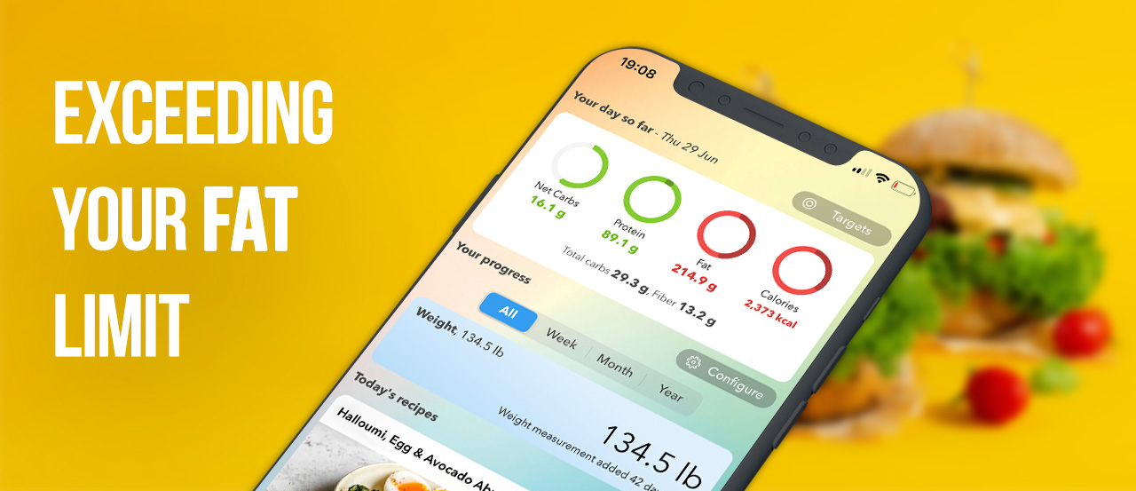 Struggling to Hit Your Keto Macros? Here's the Solution Struggling to Hit Your Macros? Here's the Solution