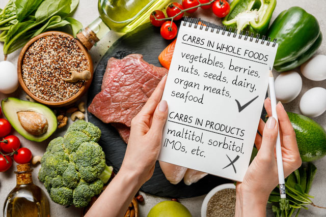 Should I Count Net Carbs? Separating Facts from Opinions Should I Count Net Carbs? Separating Facts from Opinions