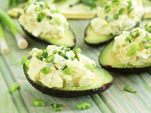 2 Week Vegetarian Keto Diet Plan