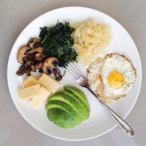 2 Week Vegetarian Keto Diet Plan