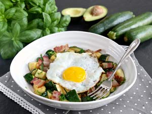 2 Week Ketogenic Diet Plan