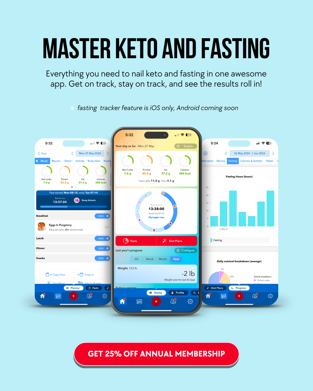 KetoDiet App Membership