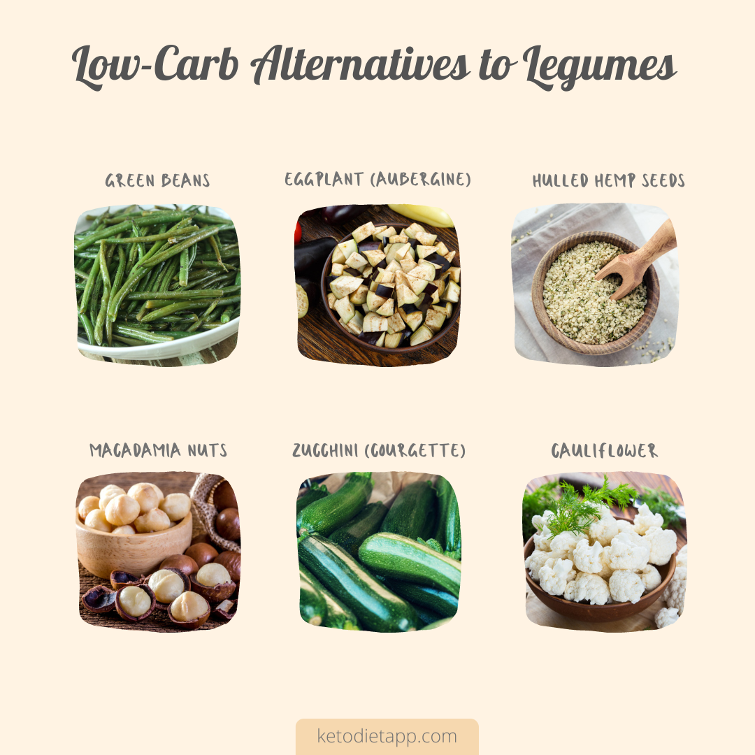 The Great Legume Swap List: Your Guide to Low-Carb Alternatives
