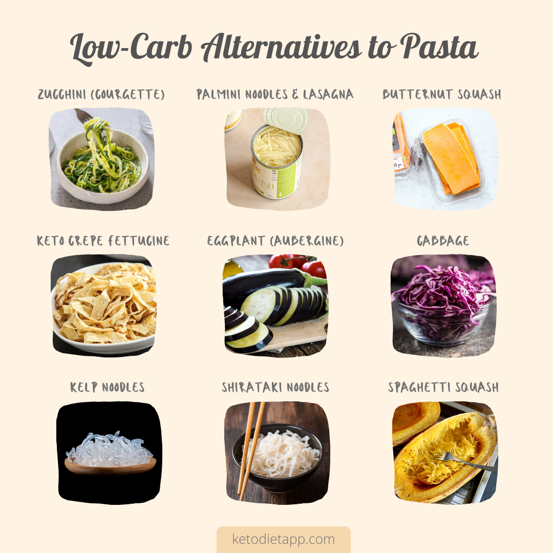 The Ultimate Guide to Low-Carb Pasta Alternatives